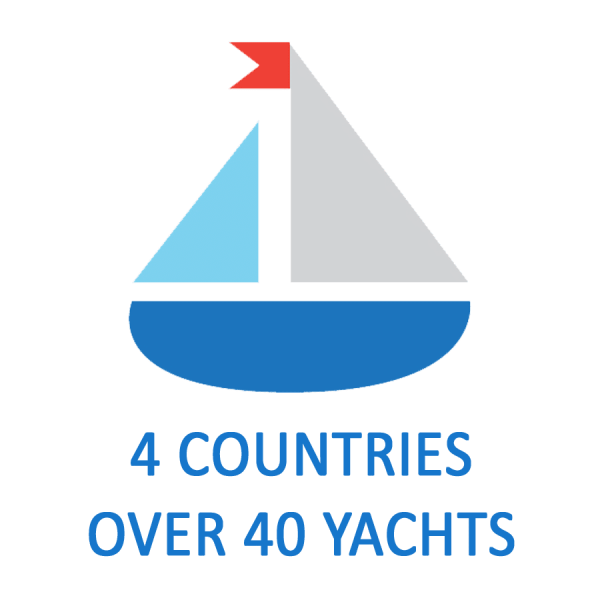 4 Countries Over 40 Yachts