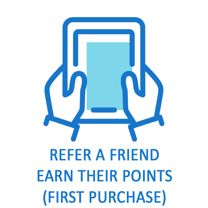 Refer A Friend Earn Their Points (First Purchase)